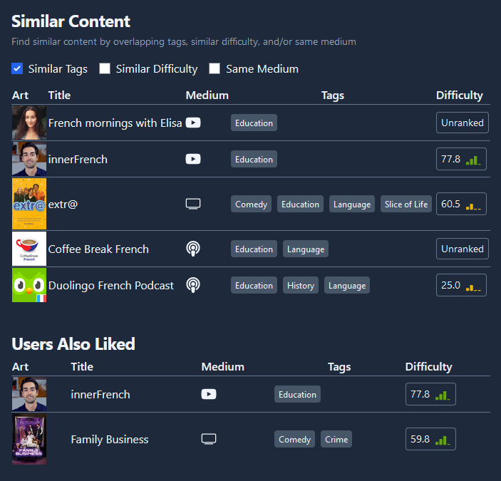 content discovery screenshot
